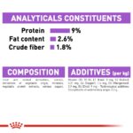 ROYAL CANIN® Sterilised Gravy (85 gmPouch) - Image 5