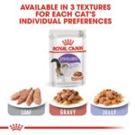 ROYAL CANIN® Sterilised Gravy (85 gmPouch) - Image 6